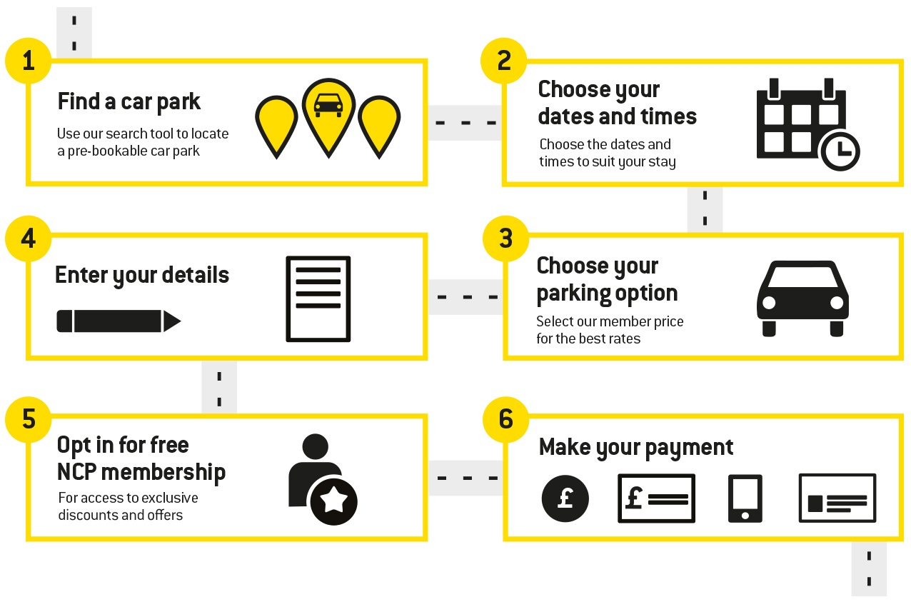 How to pre-book parking